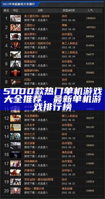 5000款热门单机游戏大全推荐，最新单机游戏排行榜