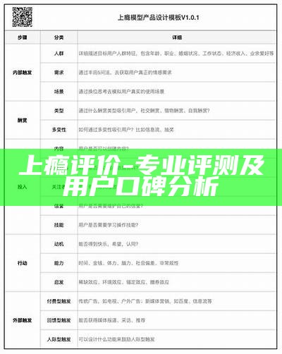 上瘾评价 - 专业评测及用户口碑研究