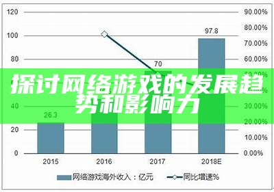 探讨网络游戏的发展走向和影响力