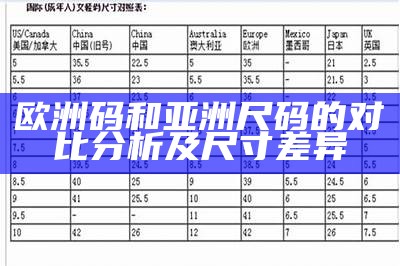 欧洲码和亚洲尺码的对比研究及尺寸差异
