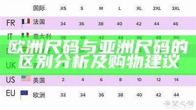 欧洲尺码与亚洲尺码的区别调查及购物建议